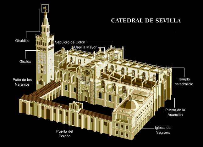 catedral plano646x470
